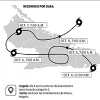 Ciclones y huracanes en Cuba